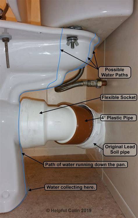 leaking toilet waste pipe|sealing flexible waste pipe onto toilet